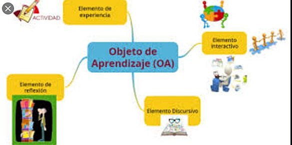 Mason, Pegler y Weller