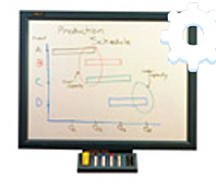 Recursos analógicos y de los recursos digitales