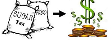 1764,  A Modification To The Sugar Act Was Passed