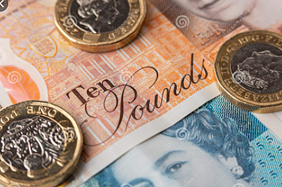 1764, The Currency Act