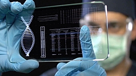 Timeline: Открытия в биологии