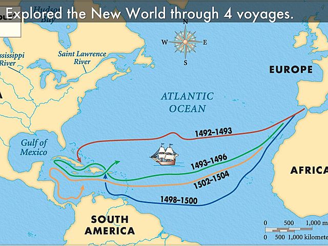 Christopher Columbus sailed for Spain