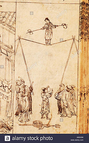 Artes circenses en China