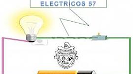 Timeline: El incio de una era