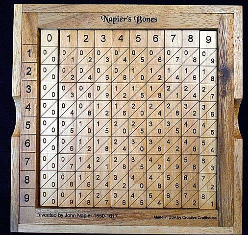 Los huesos de Napier