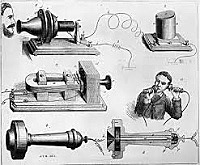 Invención del teléfono