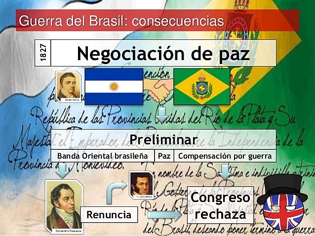 Acuerdo de paz con Brasil