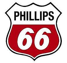 Achieved 5 Year Milestone at P66