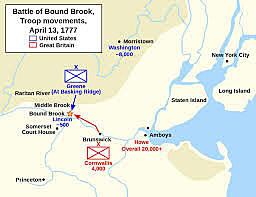 Battle of Bound Brook