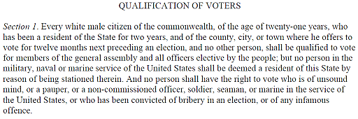 Religious Requirements for voting