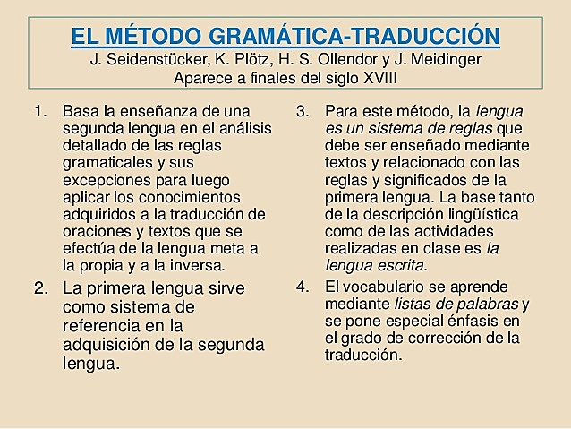 Grammar translation method