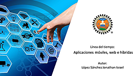 Timeline: 1 Línea del tiempo - López Sánchez Jonathan Israel
