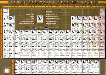 Any internacional de la taula periòdica( cultural)
