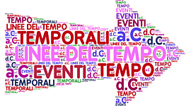 Timeline: Periodizzazione della storia universale