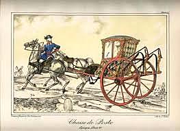 Medios de transpote de los Españoles