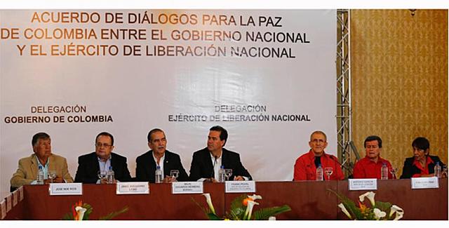 Proceso de paz del Gobierno Nacional y el ELN