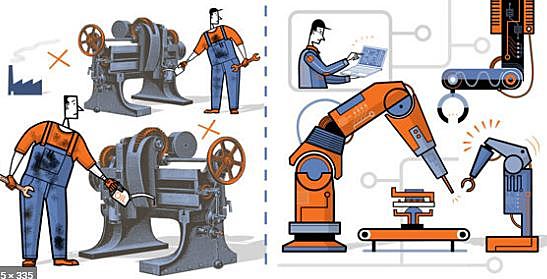 Tercera Revolución Industrial