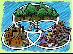 Desarrollo Sostenible