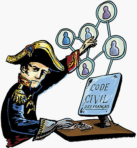 Código de Napoleón