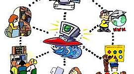 Timeline: Evolución histórica de la tecnología educativa