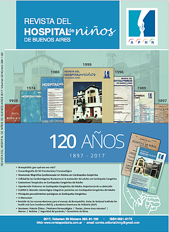 Se funda la Revista del Hospital de Niños Dr. Ricardo Gutiérrez