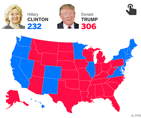 Donald Trump guanya les eleccions (polític)