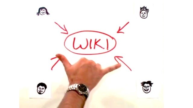Wiki