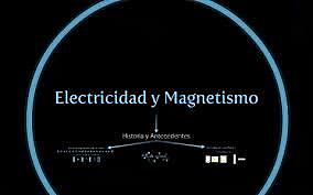 interdependencia de la electricidad y el magnetismo
