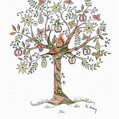 Timeline: Linea de tiempo