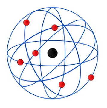 MODEL ATÒMIC RUTHERFORD