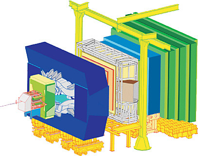 POSADA EN FUNCIONAMENT DE L’LHC