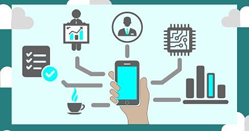 4a Revolución Industrial