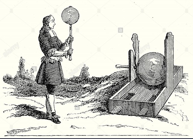 Invención de la primera maquina de fricción.