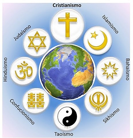 Religiones Orientales.