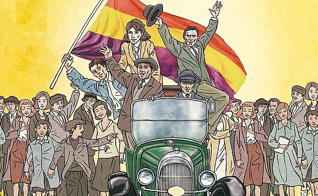 La Segunda República. La Guerra Civil en un contexto de Crisis Internacional