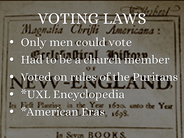 Religious requirements for voting