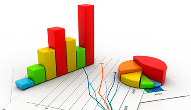 Mejora en Indicadores