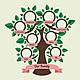 Vector family tree template