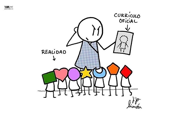 Planificación y Organización Curricular