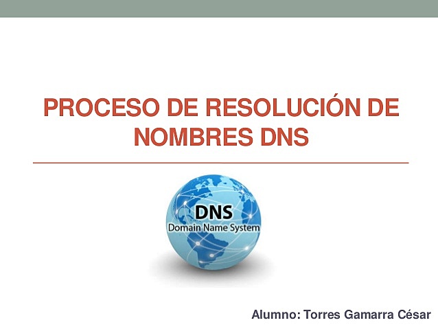 SISTEMAS DE NOMBRES DSM