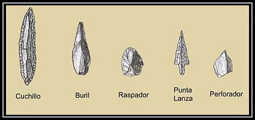 Paleolitico , 2,5 millones de años atras