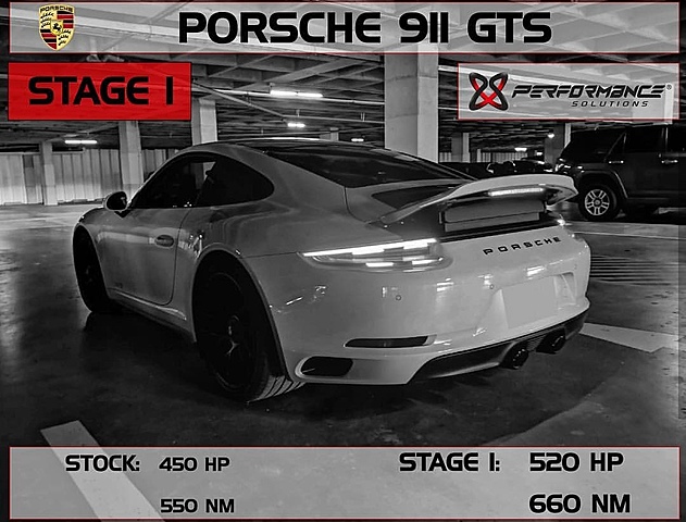 Nacimiento High Performance Colombia