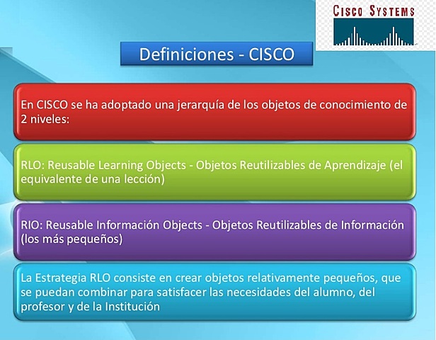 "OBJETO DE APRENDIZAJE REUTILIZABLE" (RIO)