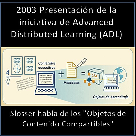 "OBJETOS DE CONTENIDO COMPARTIBLES" (SCO)