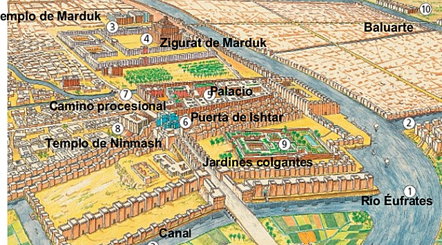 Primeros registros del riego