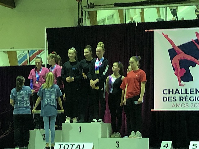 Anaïs a gagné le championnat québécois de gymnastique (évènement personnel)