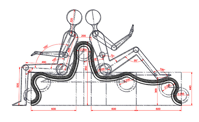 FUNDAMENTOS DE LA ERGONOMÍA