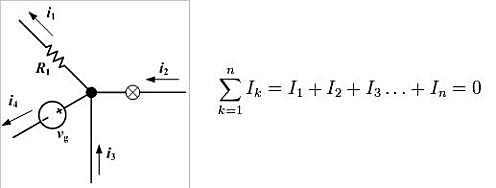 Se publican las Leyes de Kirchhoff