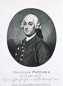 Percivall Pott