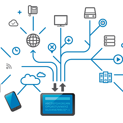 Timeline: LA ERA TECNOLÓGICA.